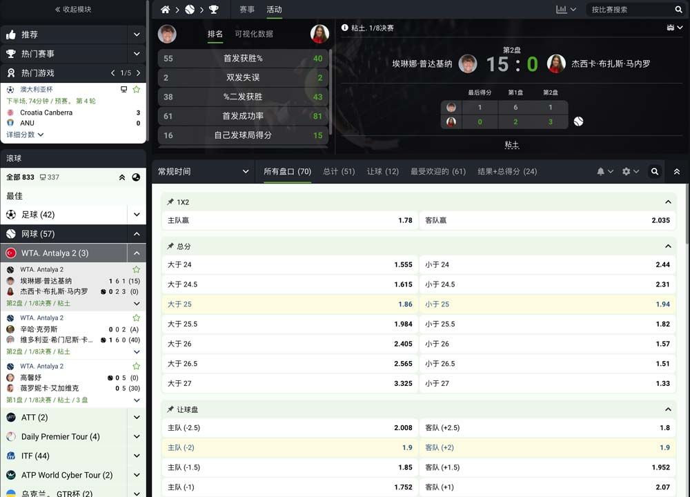 BetLabel Live